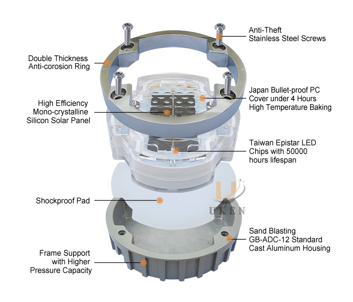 G105 Solar Road Stud Structural